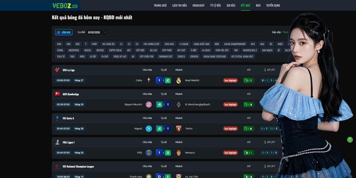 Connecting the Vietnamese Community to Global Football